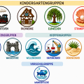 Icons für Kita-Gruppen Kolibri